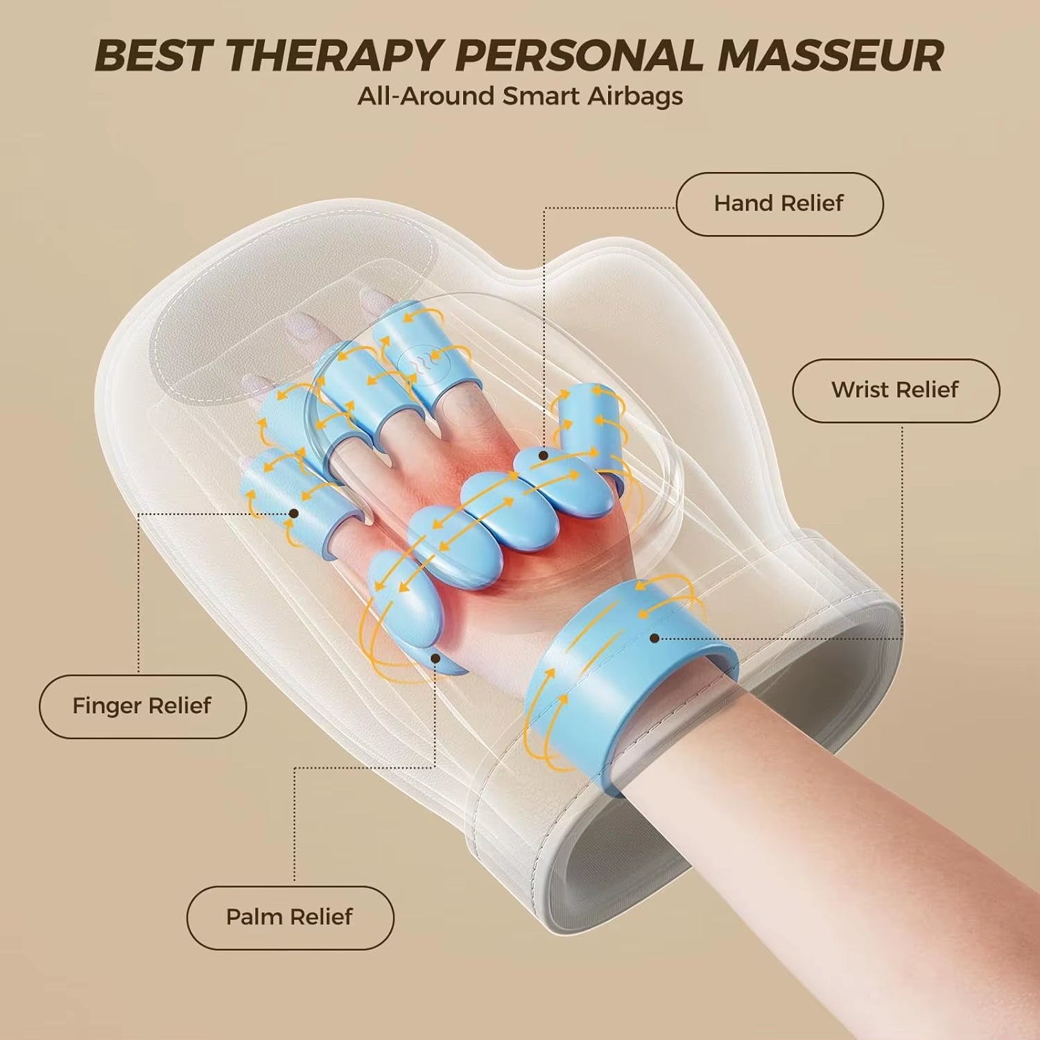 Cordless Hand Massager with Heat Compression Electric Finger Massager Updated Carpal Tunnel Relief & Wrist Relief Massage Gift
